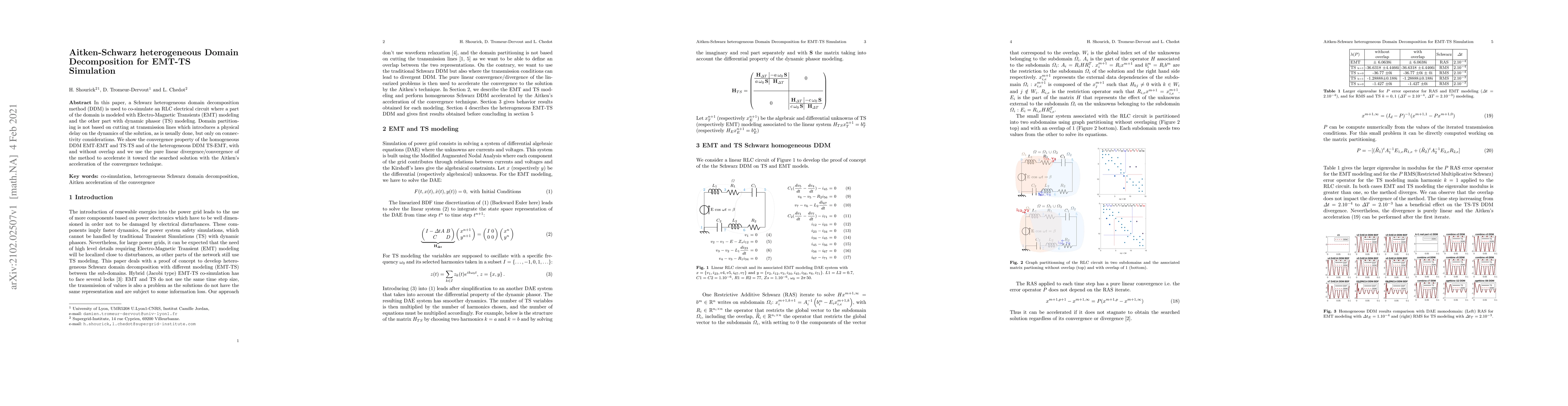 Thumbnail for Aitken-Schwarz heterogeneous Domain Decomposition for EMT-TS Simulation