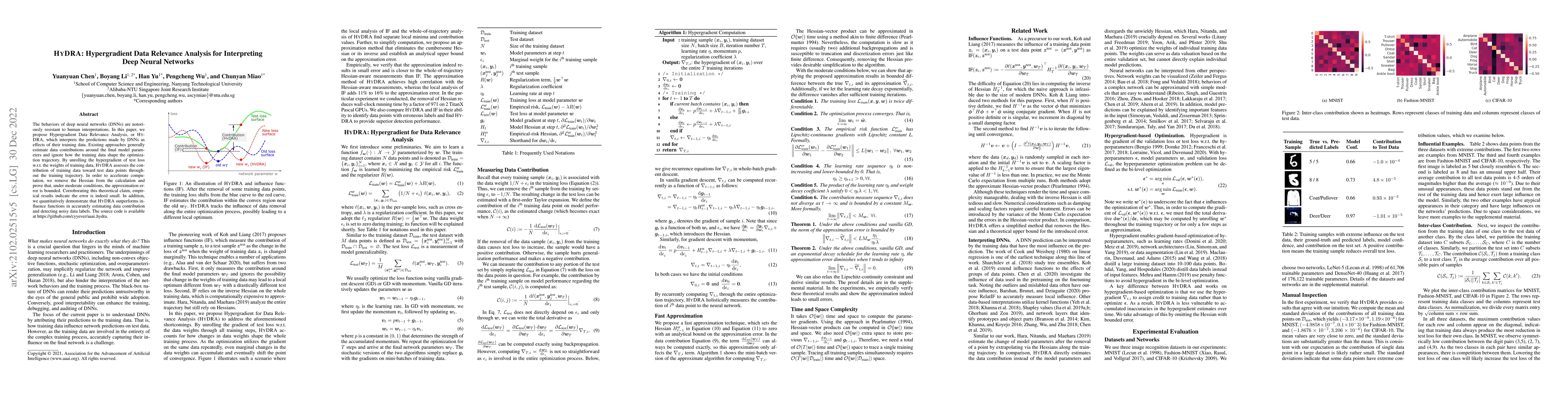 Thumbnail for HYDRA: Hypergradient Data Relevance Analysis for Interpreting Deep
  Neural Networks