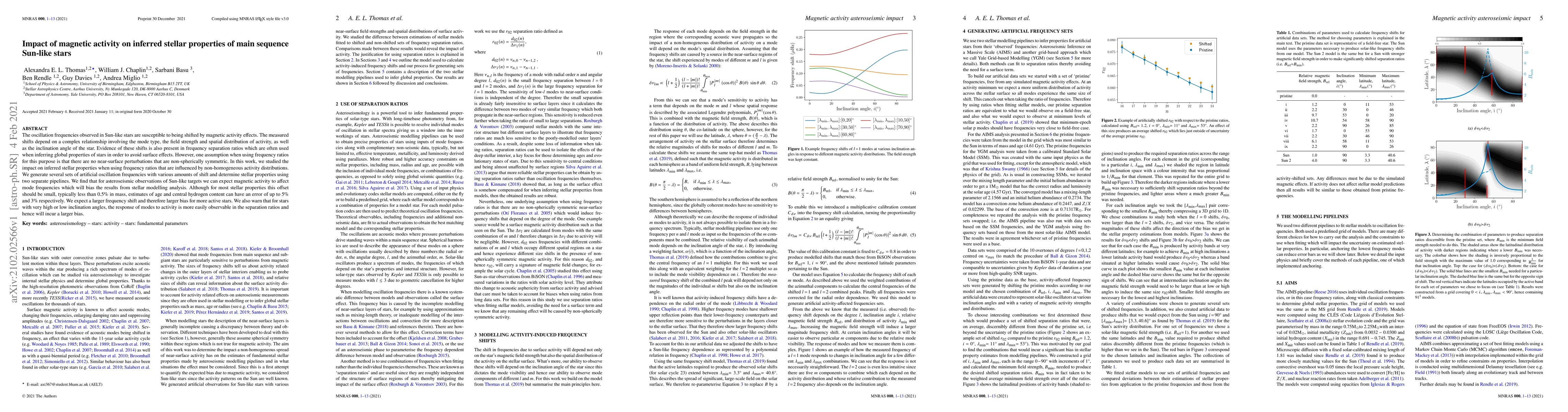 Thumbnail for Impact of magnetic activity on inferred stellar properties of main
  sequence Sun-like stars