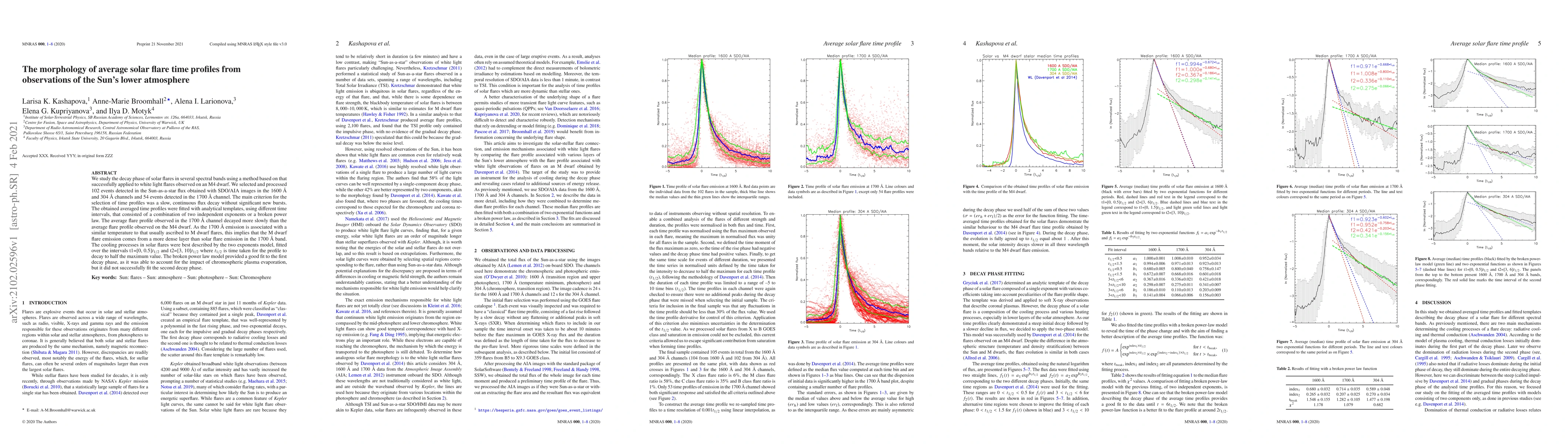 Thumbnail for The morphology of average solar flare time profiles from observations of
  the Sun's lower atmosphere