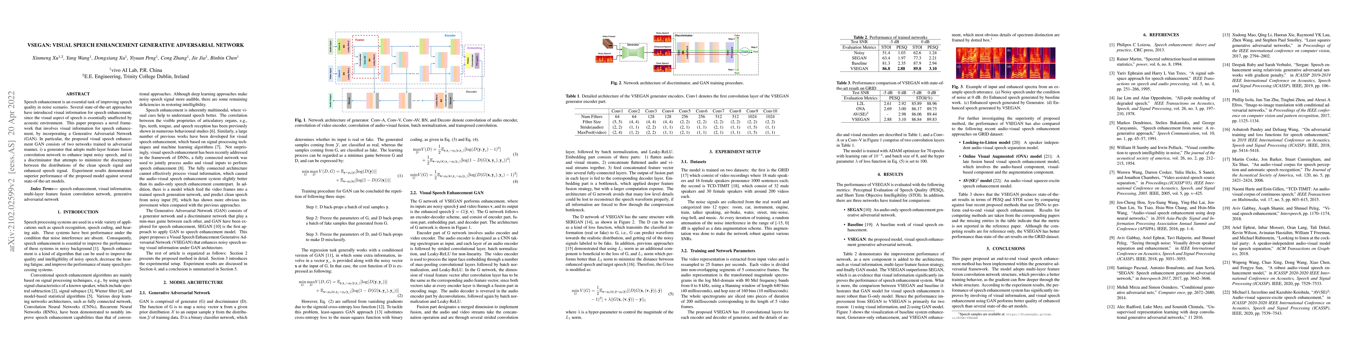 Thumbnail for VSEGAN: Visual Speech Enhancement Generative Adversarial Network