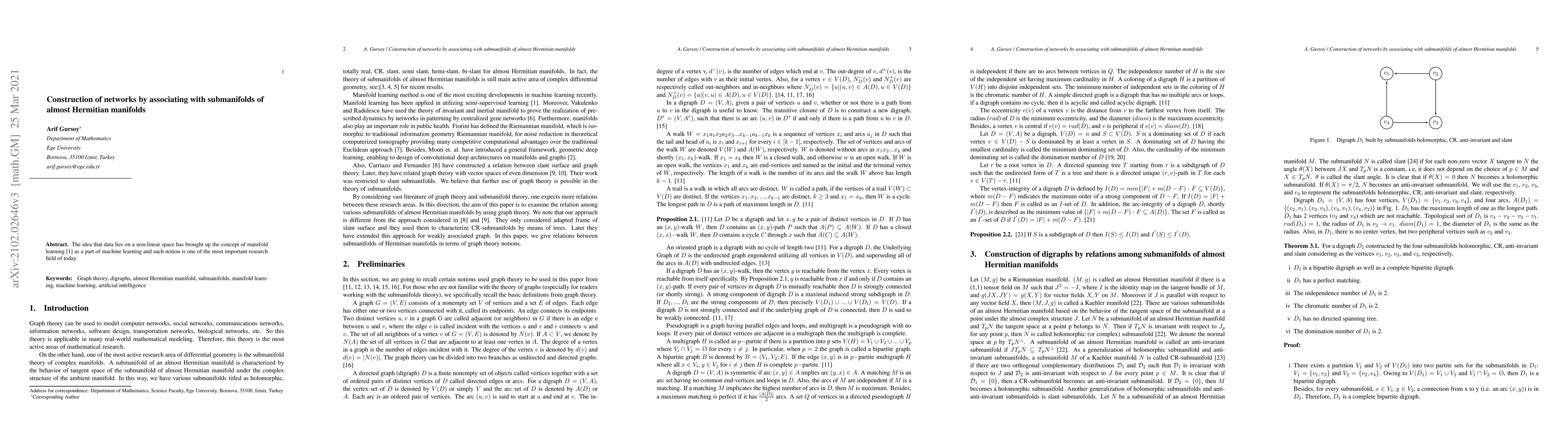 Thumbnail for Construction of networks by associating with submanifolds of almost
  Hermitian manifolds