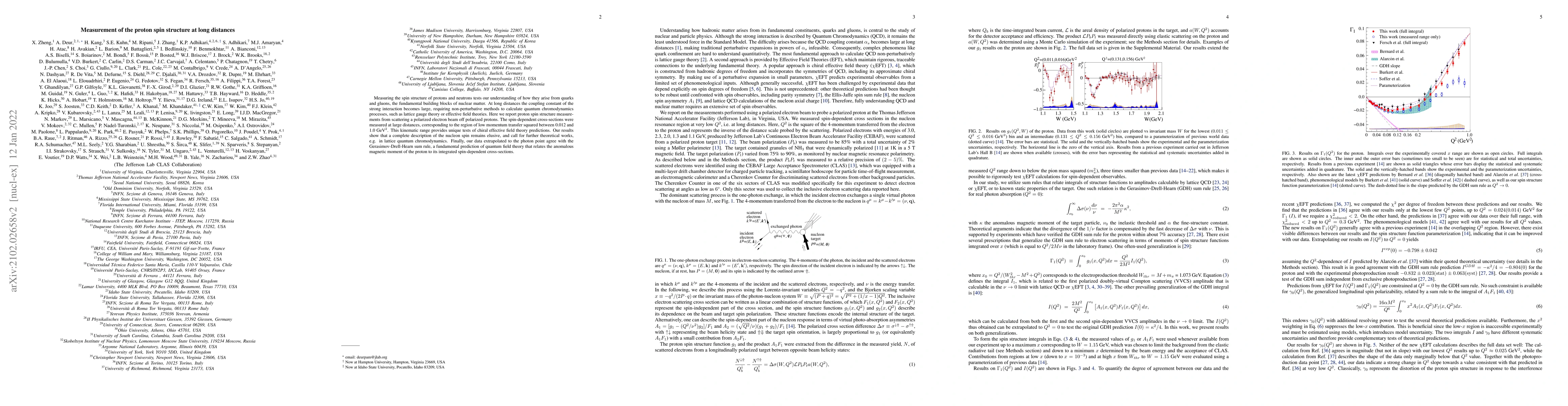 Thumbnail for Measurement of the proton spin structure at long distances