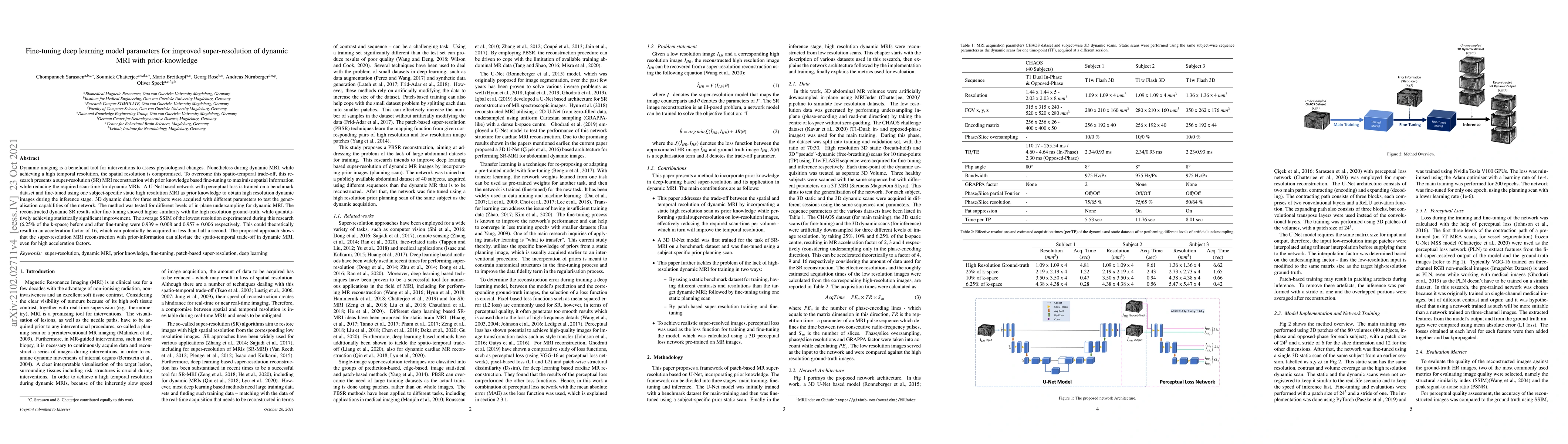 Thumbnail for Fine-tuning deep learning model parameters for improved super-resolution
  of dynamic MRI with prior-knowledge