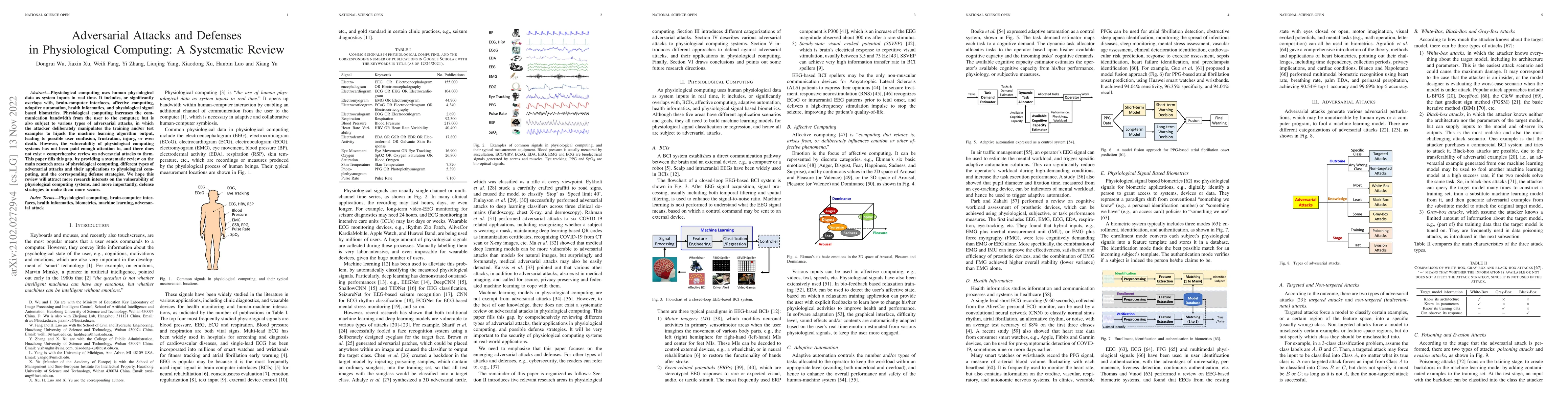 Thumbnail for Adversarial Attacks and Defenses in Physiological Computing: A
  Systematic Review