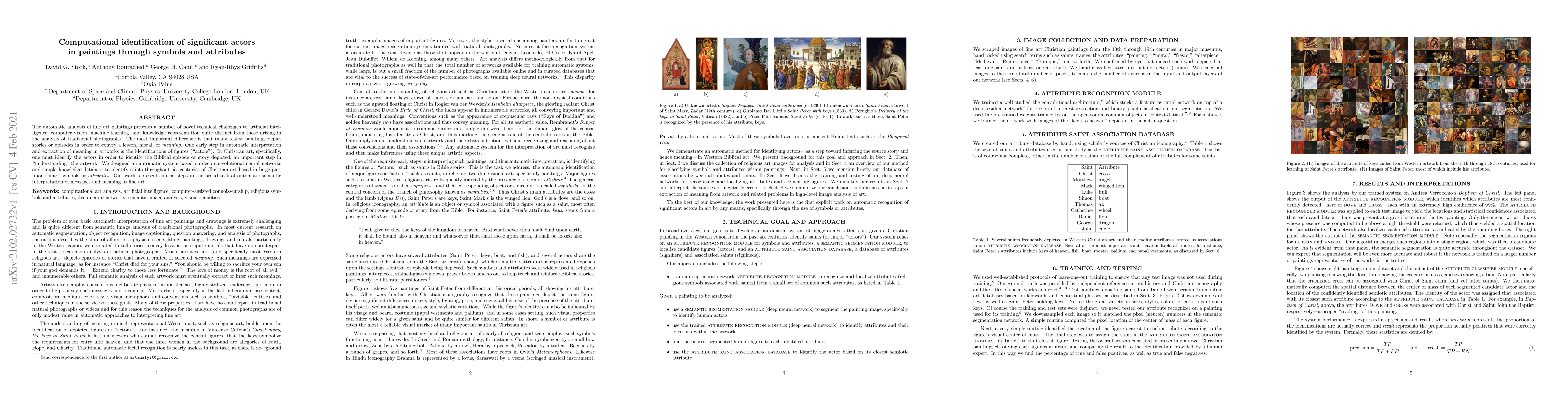 Thumbnail for Computational identification of significant actors in paintings through
  symbols and attributes