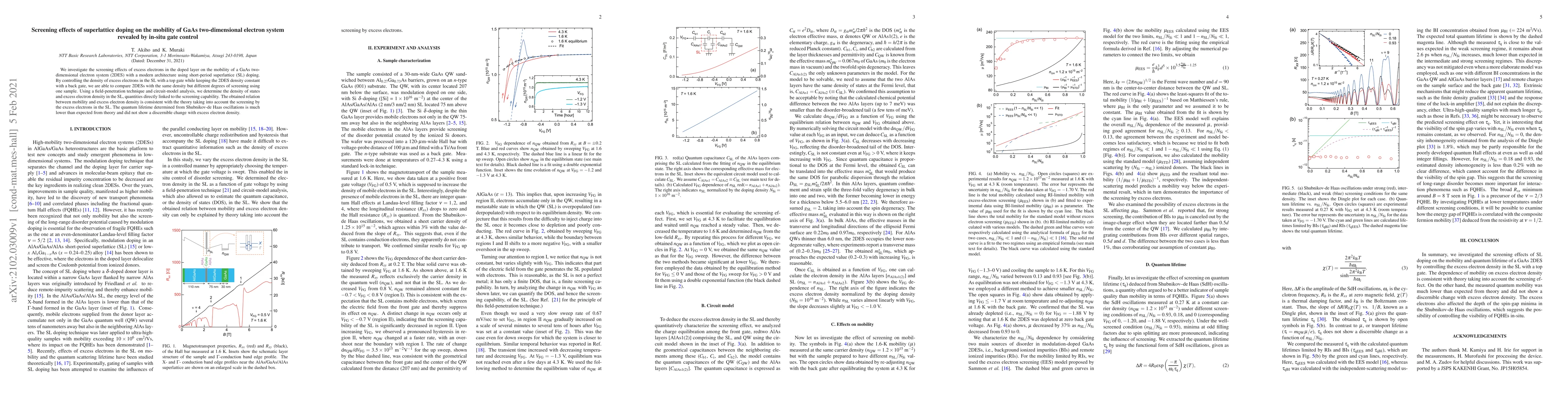 Thumbnail for Screening effects of superlattice doping on the mobility of GaAs
  two-dimensional electron system revealed by in-situ gate control