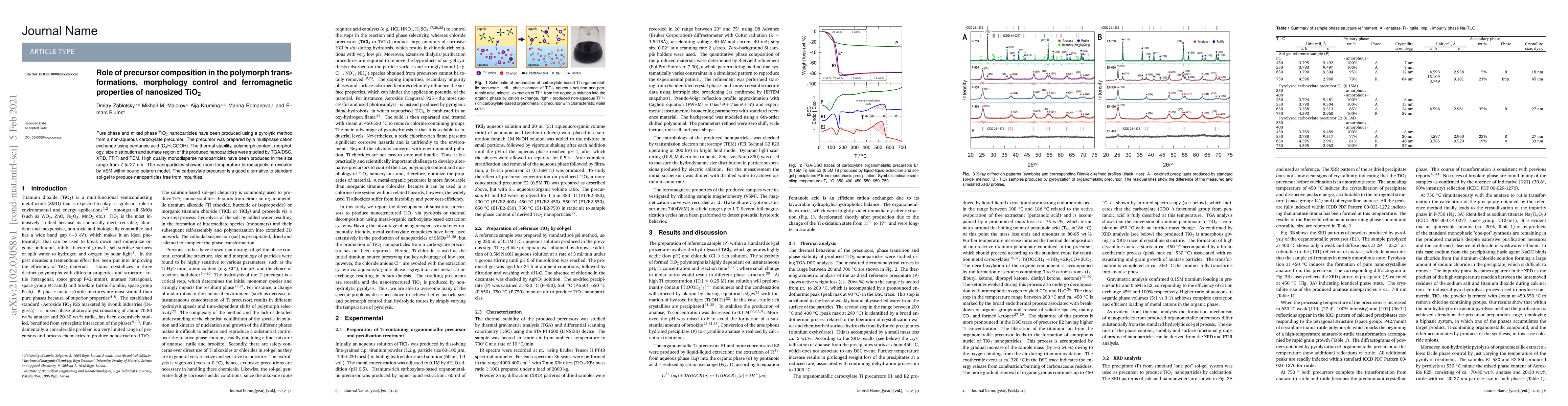 Thumbnail for Role of precursor composition in the polymorph transformations,
  morphology control and ferromagnetic properties of nanosized TiO$_2$