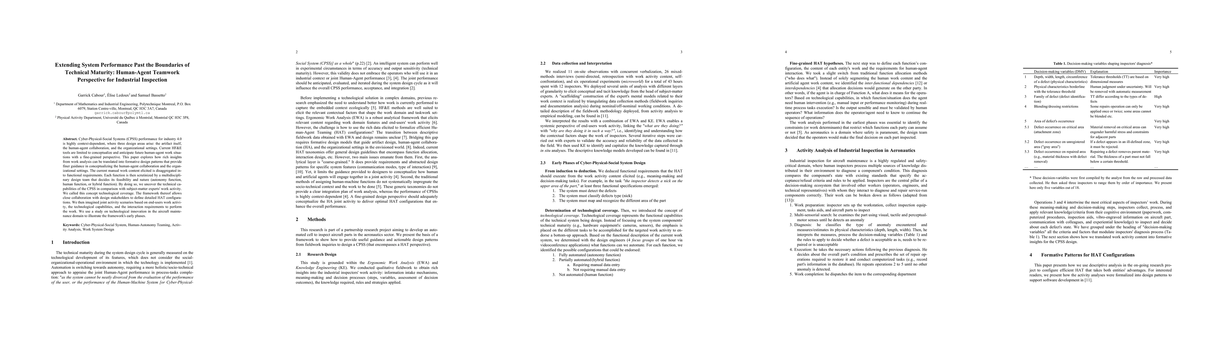 Thumbnail for Extending System Performance Past the Boundaries of Technical Maturity:
  Human-Agent Teamwork Perspective for Industrial Inspection