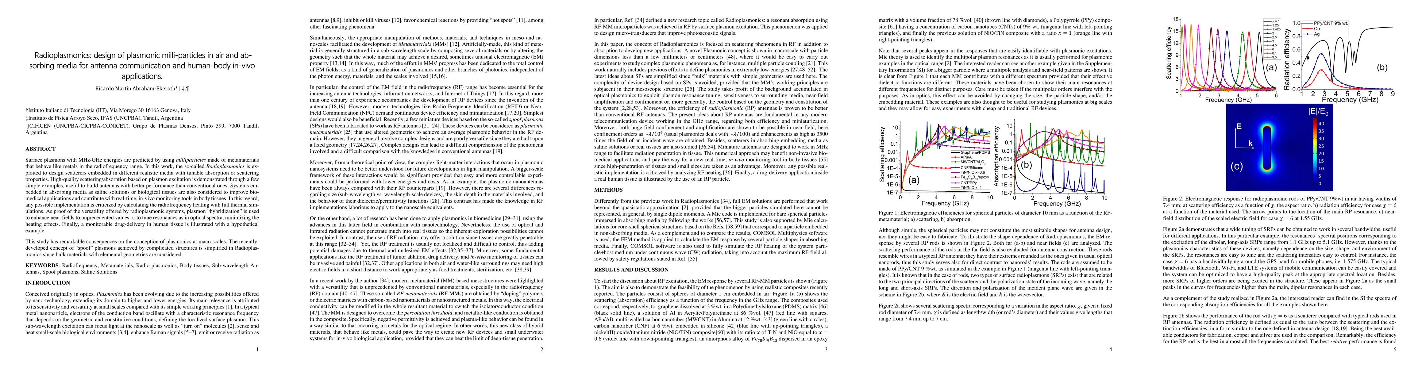 Thumbnail for Radioplasmonics: design of plasmonic milli-particles in air and
  absorbing media for antenna communication and human-body in-vivo applications