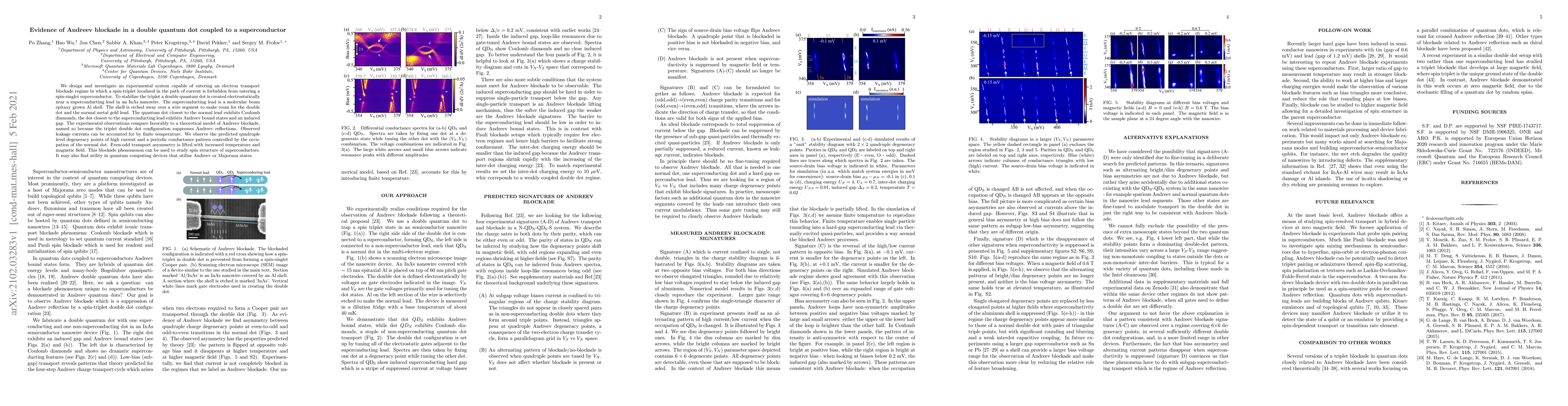 Thumbnail for Evidence of Andreev blockade in a double quantum dot coupled to a
  superconductor