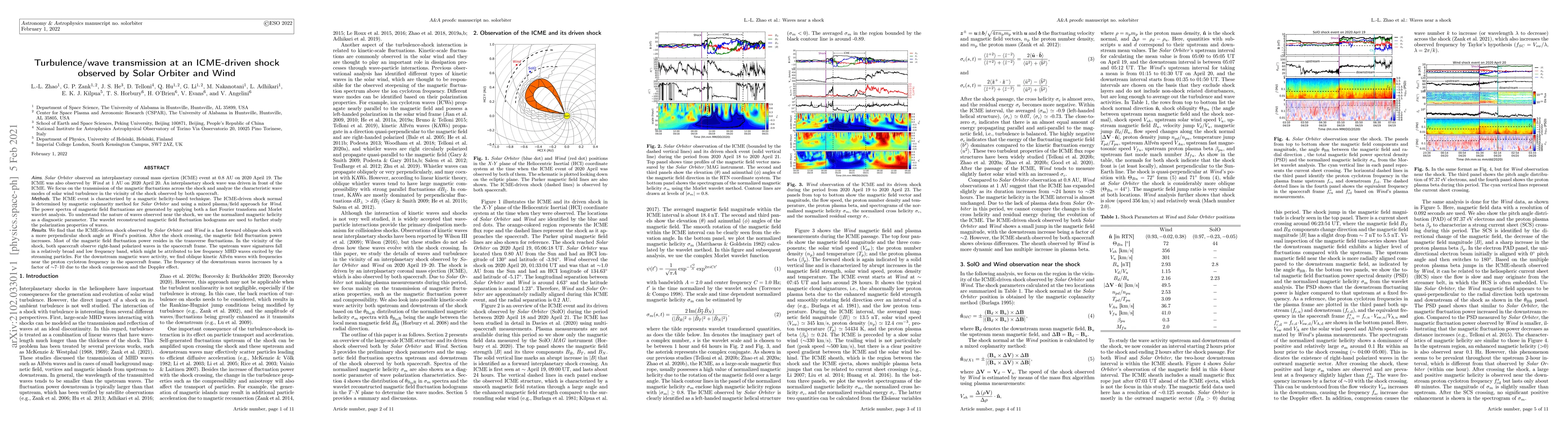 Thumbnail for Turbulence/wave transmission at an ICME-driven shock observed by Solar
  Orbiter and Wind