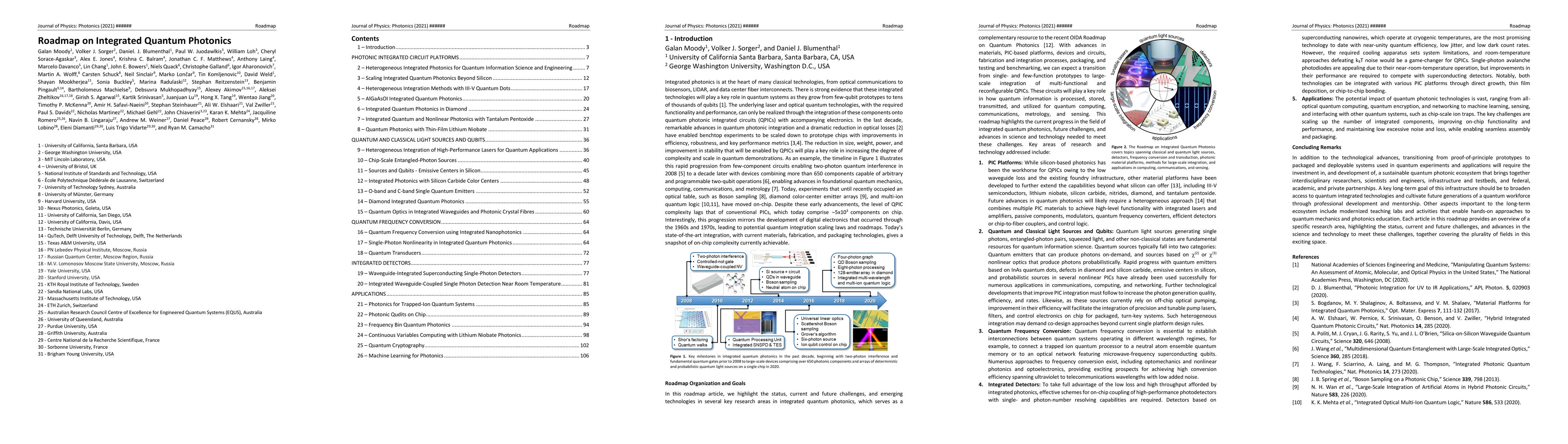 Thumbnail for Roadmap on Integrated Quantum Photonics