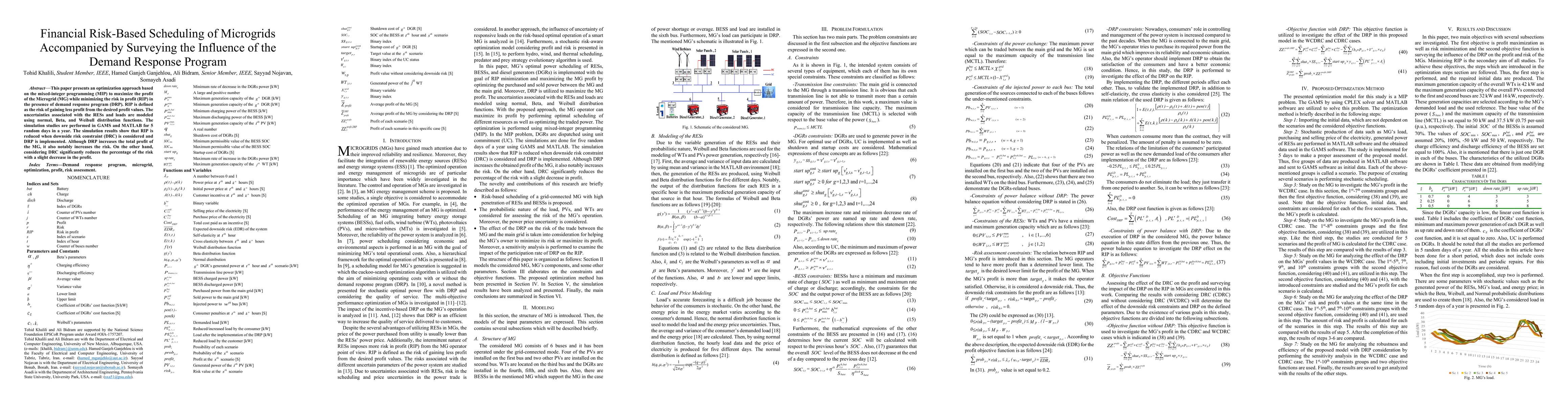 Thumbnail for Financial Risk-Based Scheduling of Microgrids Accompanied by Surveying
  the Influence of the Demand Response Program