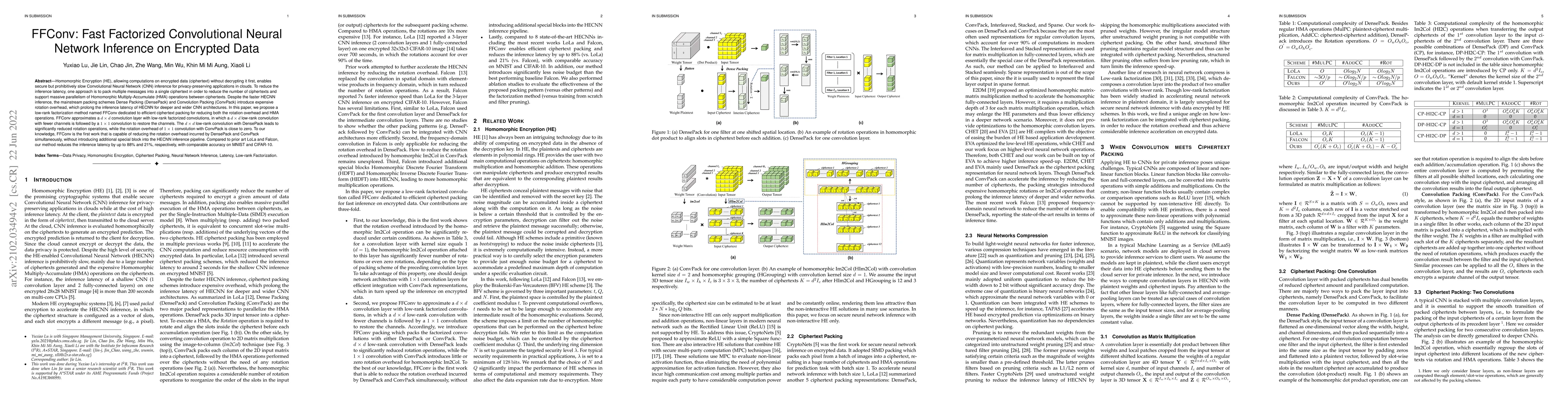 Thumbnail for FFConv: Fast Factorized Convolutional Neural Network Inference on
  Encrypted Data