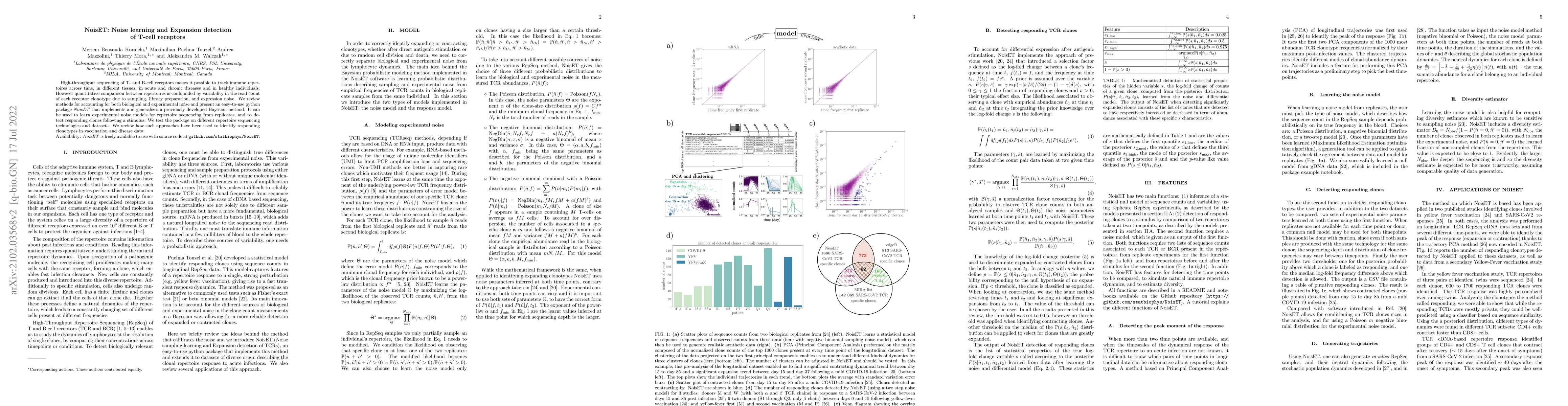 Thumbnail for NoisET: Noise learning and Expansion detection of T-cell receptors