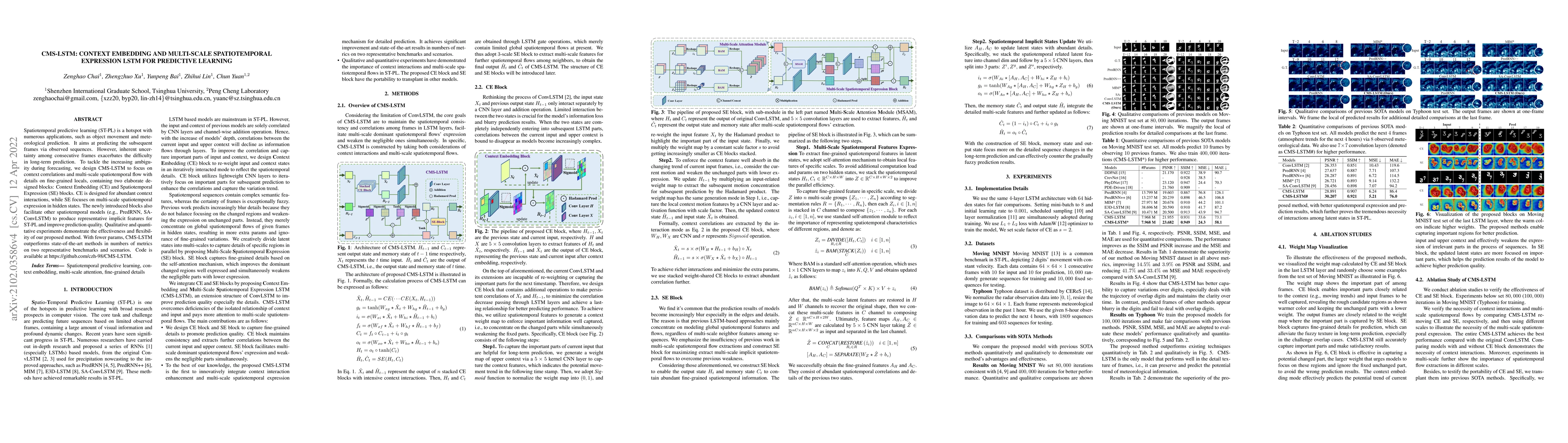 Thumbnail for CMS-LSTM: Context Embedding and Multi-Scale Spatiotemporal Expression
  LSTM for Predictive Learning