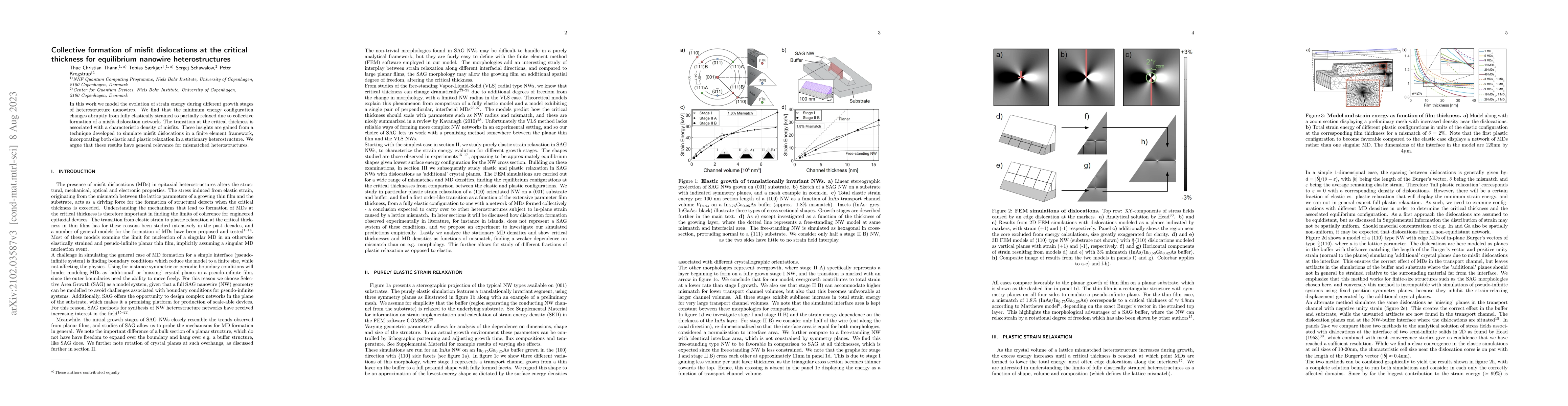 Thumbnail for Collective formation of misfit dislocations at the critical thickness
  for equilibrium nanowire heterostructures