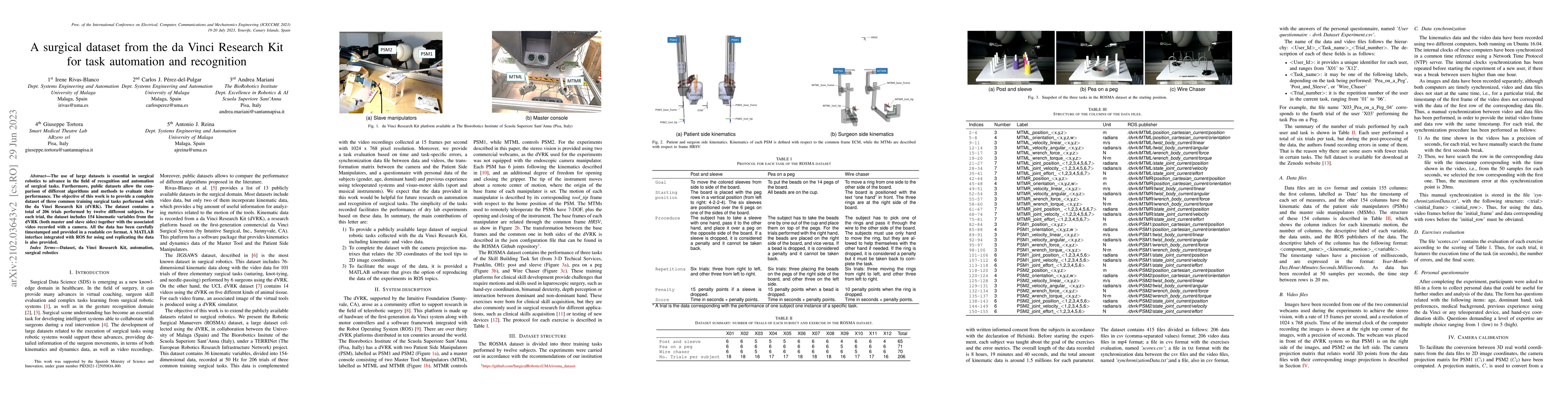 Thumbnail for A surgical dataset from the da Vinci Research Kit for task automation
  and recognition