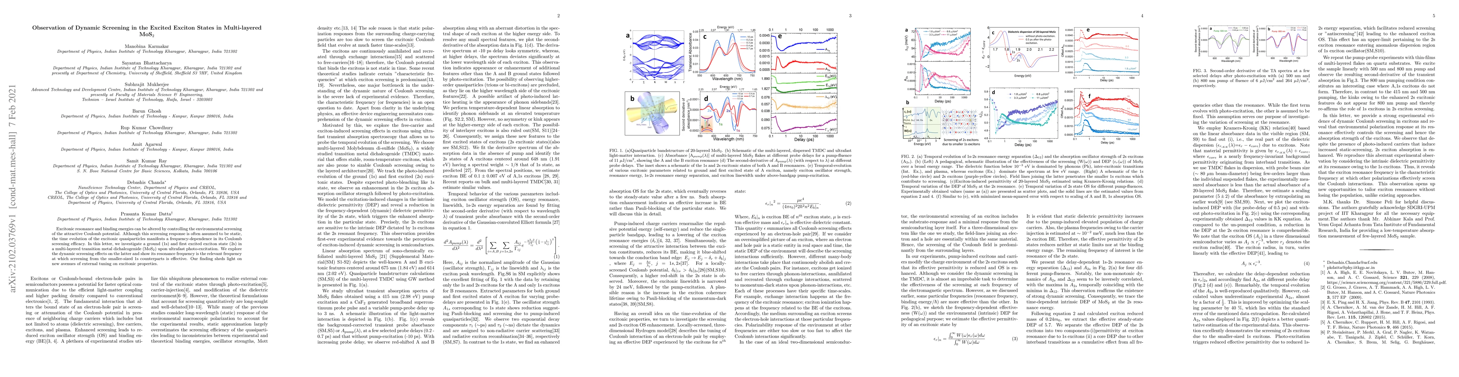 Thumbnail for Observation of Dynamic Screening in the Excited Exciton States in
  Multi-layered MoS$_2$