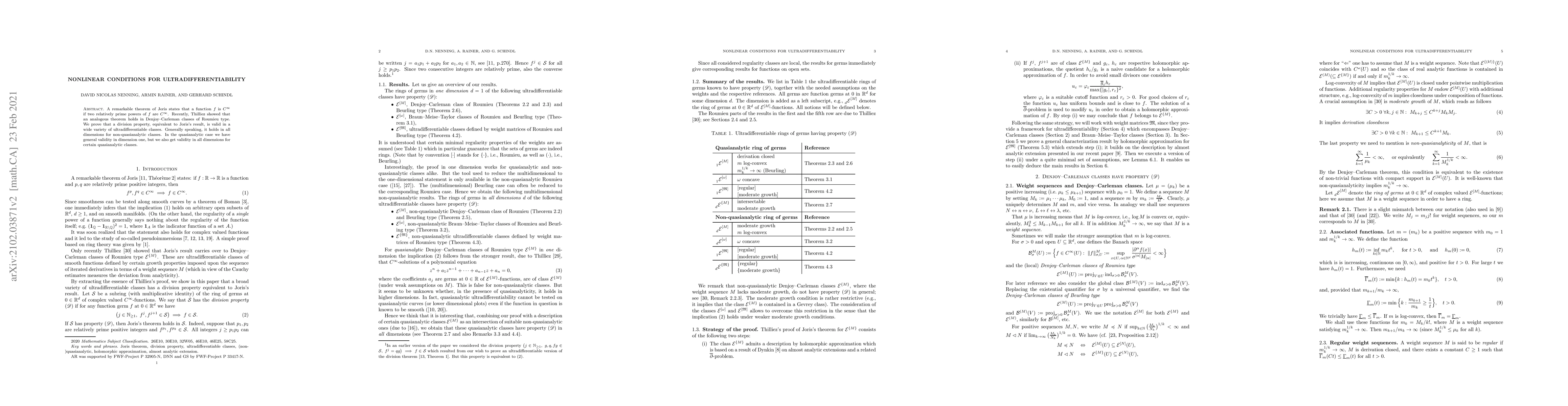 Thumbnail for Nonlinear conditions for ultradifferentiability