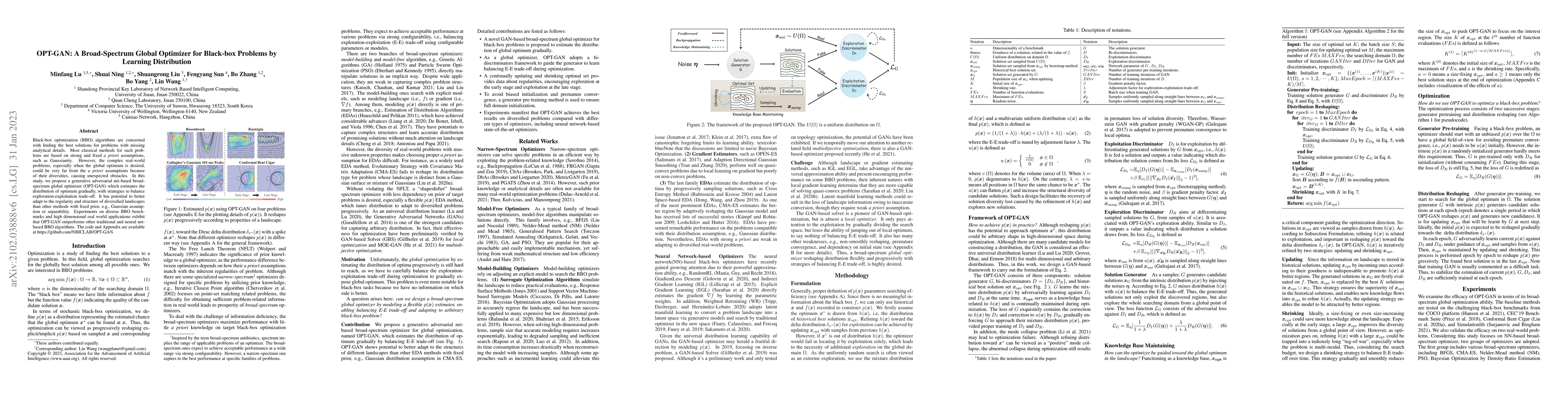 Thumbnail for OPT-GAN: A Broad-Spectrum Global Optimizer for Black-box Problems by
  Learning Distribution
