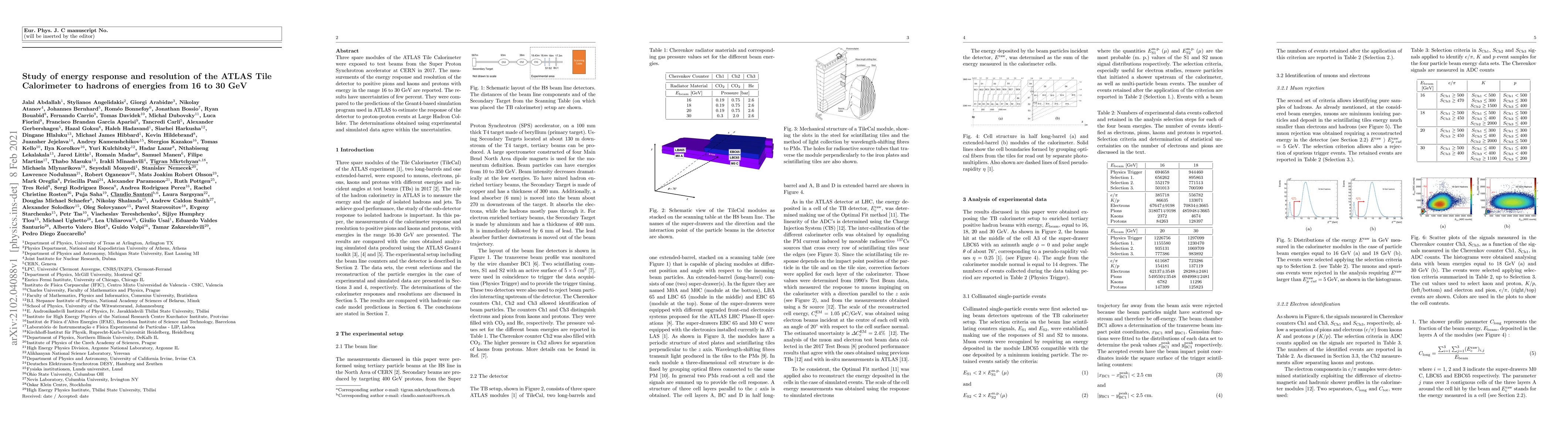 Thumbnail for Study of energy response and resolution of the ATLAS Tile Calorimeter to
  hadrons of energies from 16 to 30 GeV