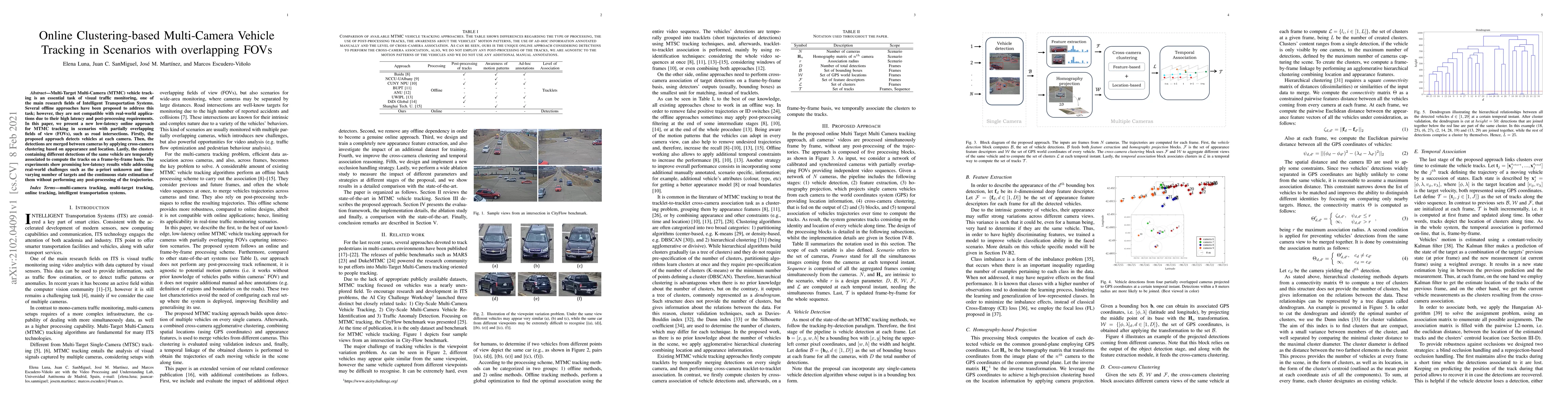 Thumbnail for Online Clustering-based Multi-Camera Vehicle Tracking in Scenarios with
  overlapping FOVs