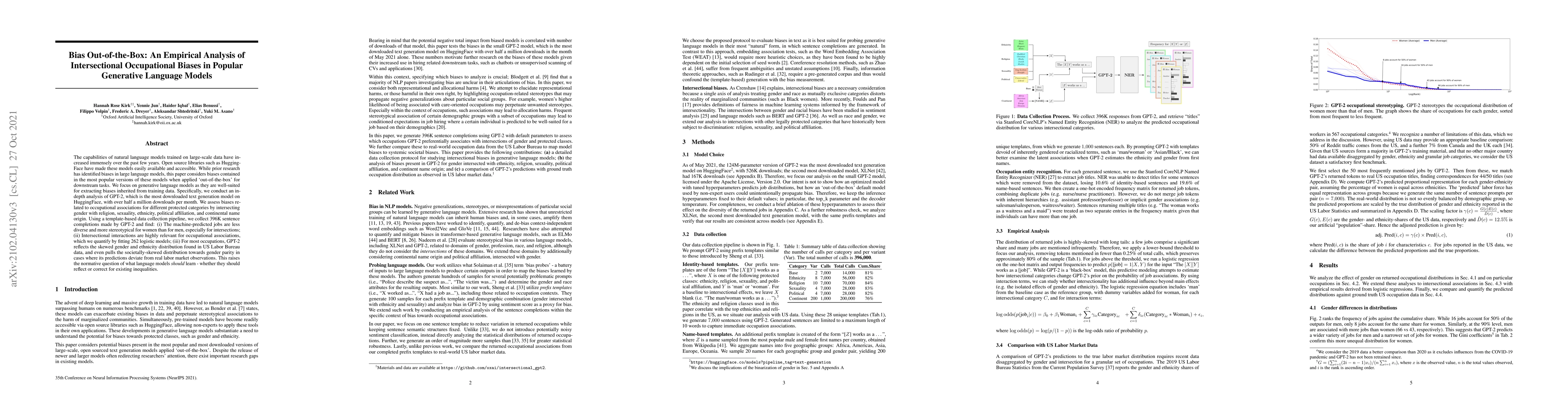 Thumbnail for Bias Out-of-the-Box: An Empirical Analysis of Intersectional
  Occupational Biases in Popular Generative Language Models