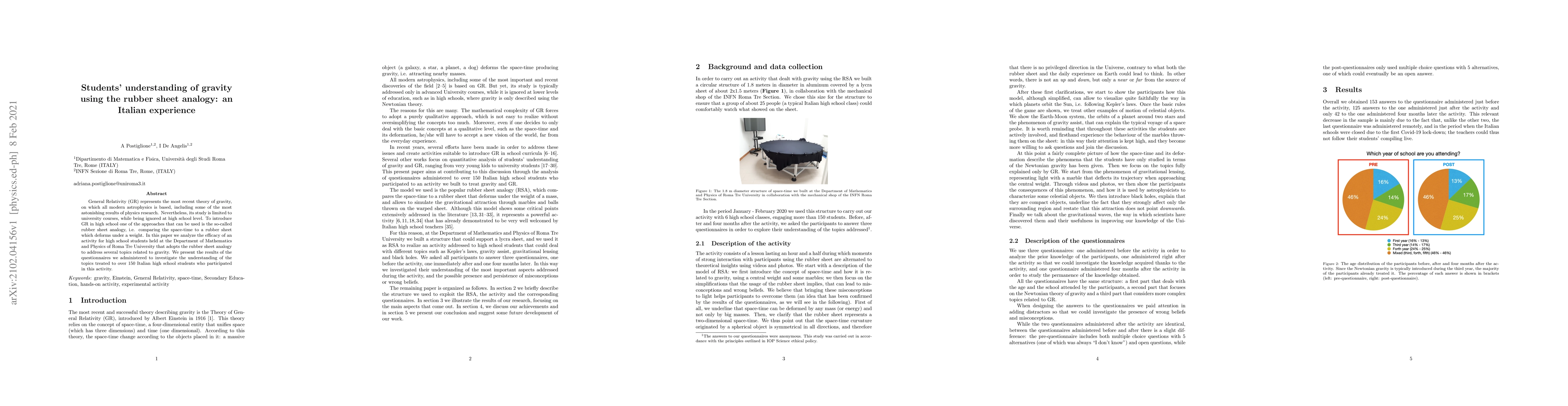 Thumbnail for Students' understanding of gravity using the rubber sheet analogy: an
  Italian experience