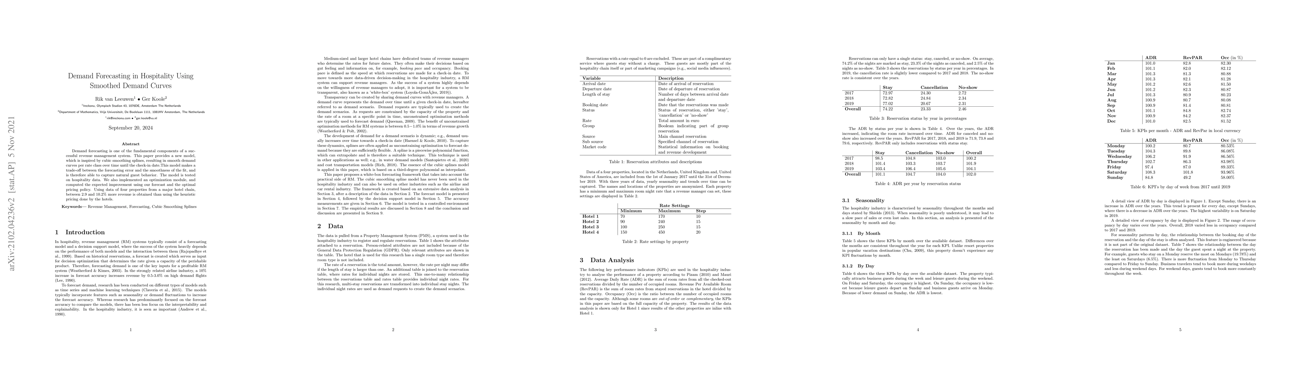 Thumbnail for Demand forecasting in hospitality using smoothed demand curves