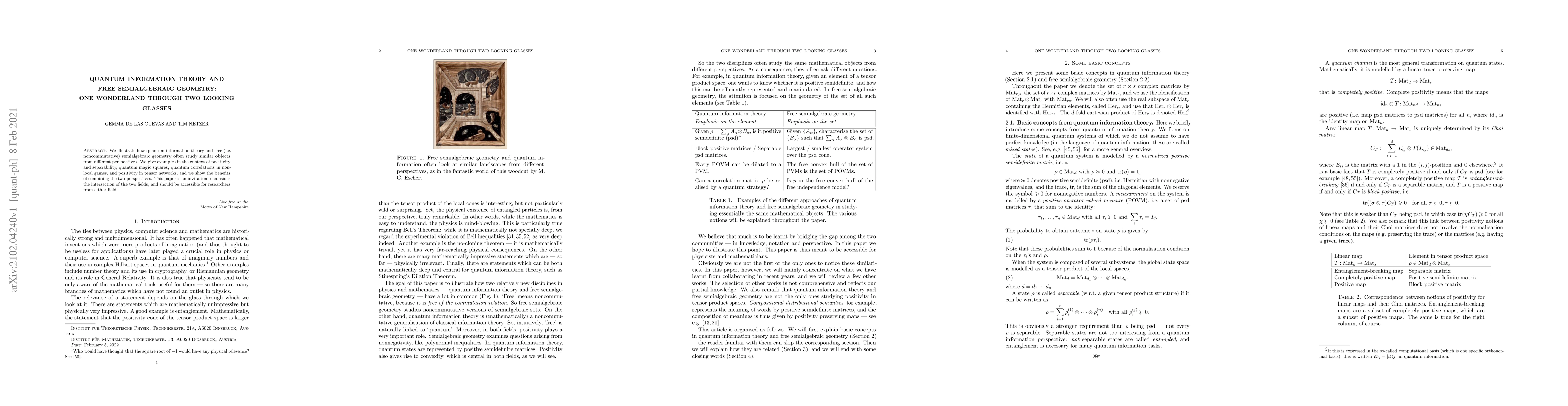 Thumbnail for Quantum Information Theory and Free Semialgebraic Geometry: One
  Wonderland Through Two Looking Glasses