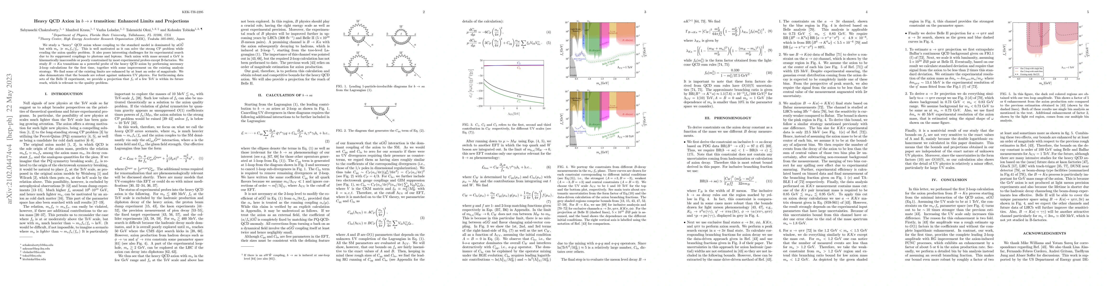 Thumbnail for Heavy QCD Axion in $b\to s$ transition: Enhanced Limits and Projections
