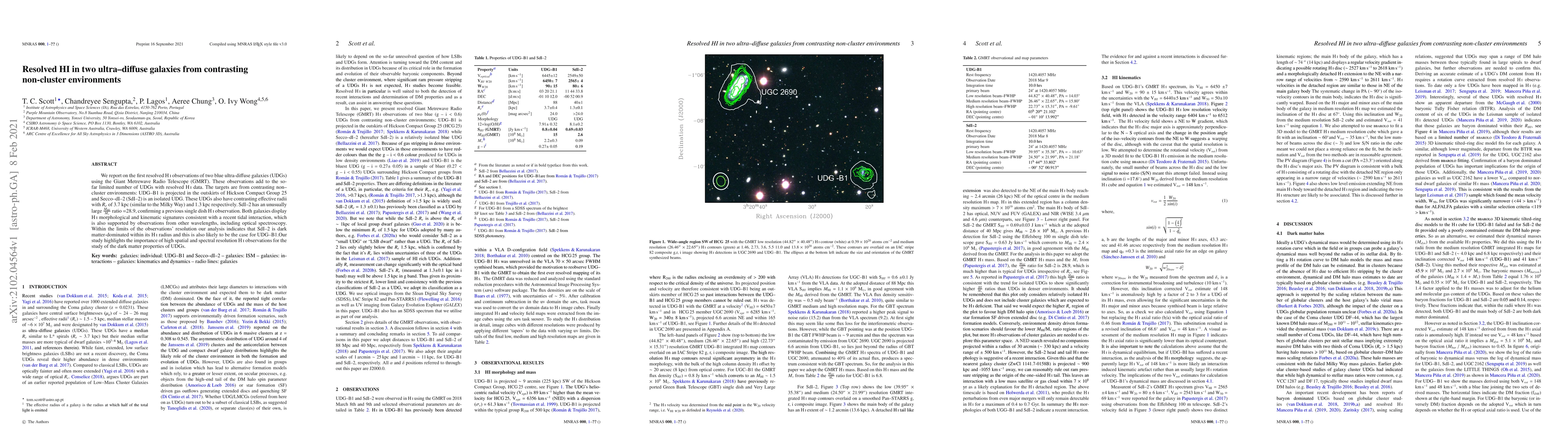 Thumbnail for Resolved HI in two ultra-diffuse galaxies from contrasting non-cluster
  environments
