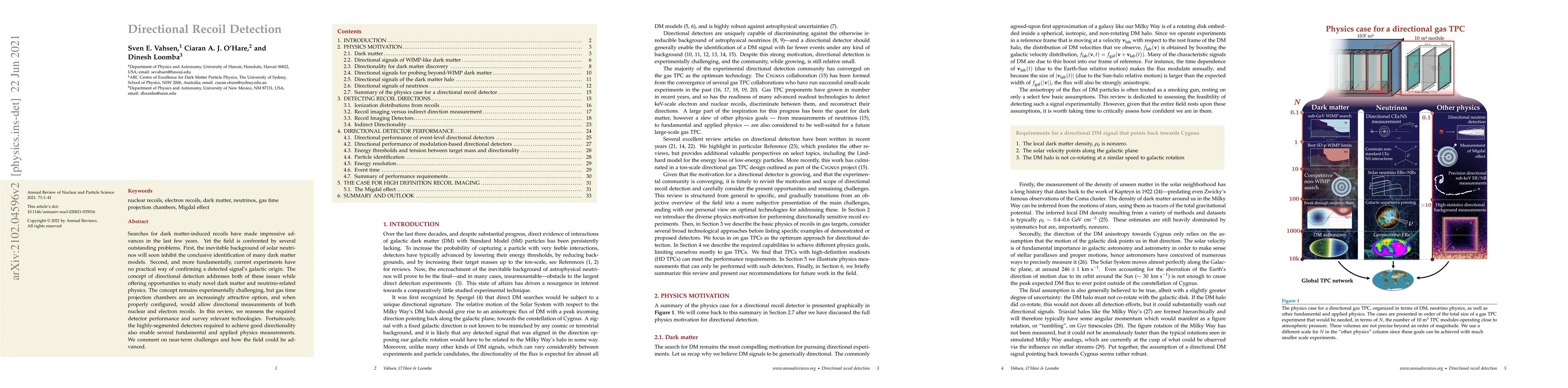 Thumbnail for Directional recoil detection