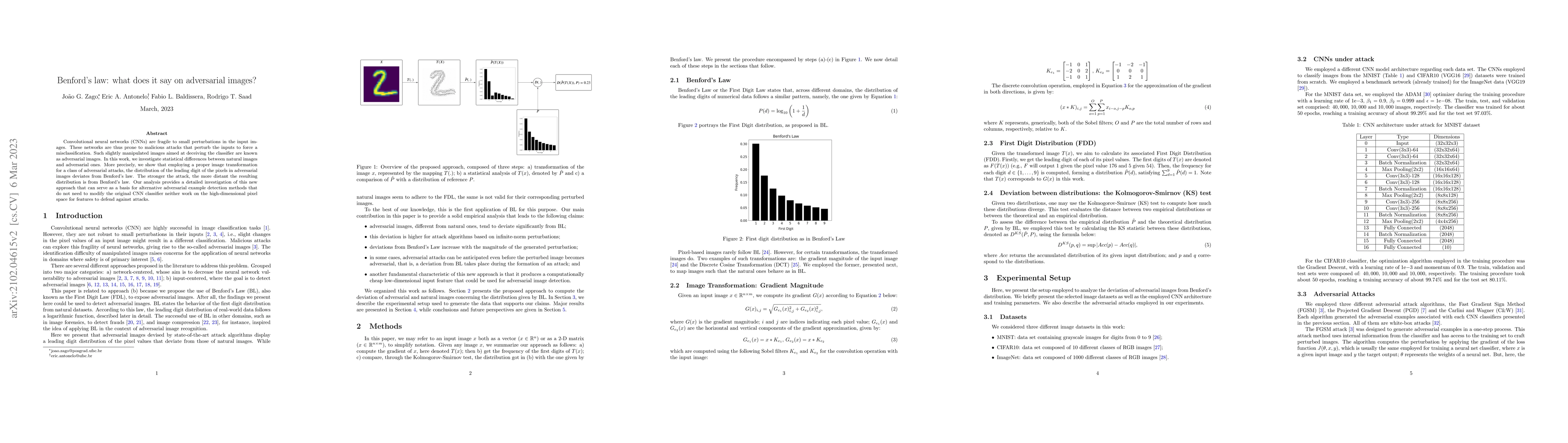 Thumbnail for Benford's law: what does it say on adversarial images?