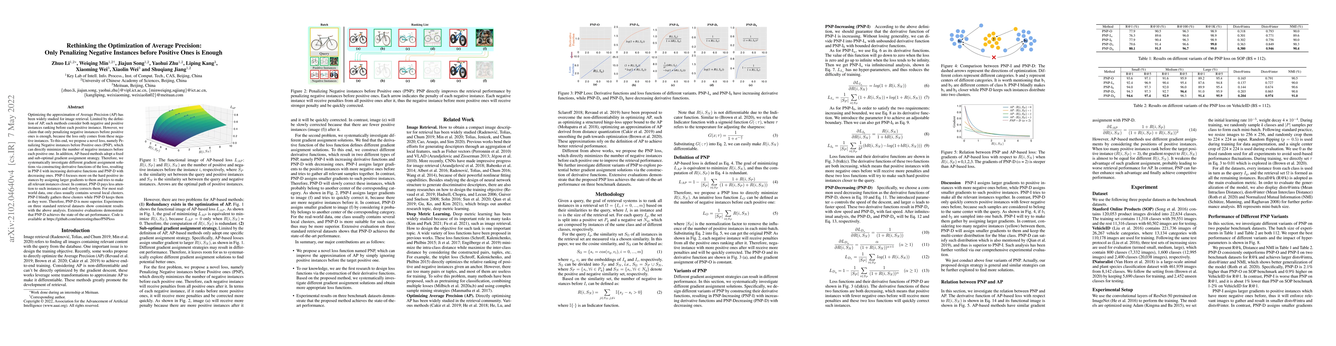 Thumbnail for Rethinking the Optimization of Average Precision: Only Penalizing
  Negative Instances before Positive Ones is Enough