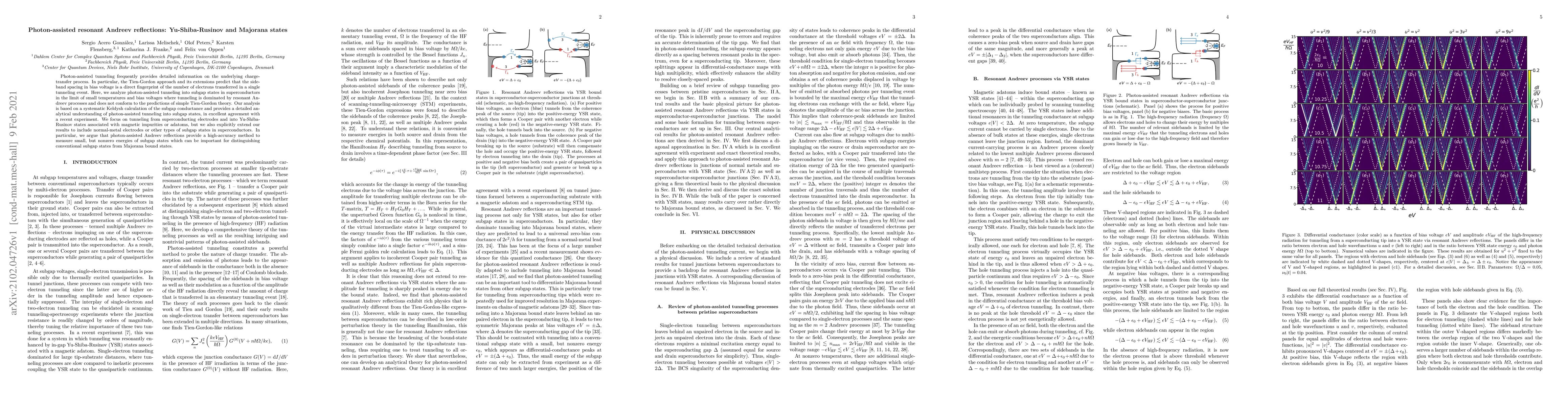Thumbnail for Photon-assisted resonant Andreev reflections: Yu-Shiba-Rusinov and
  Majorana states