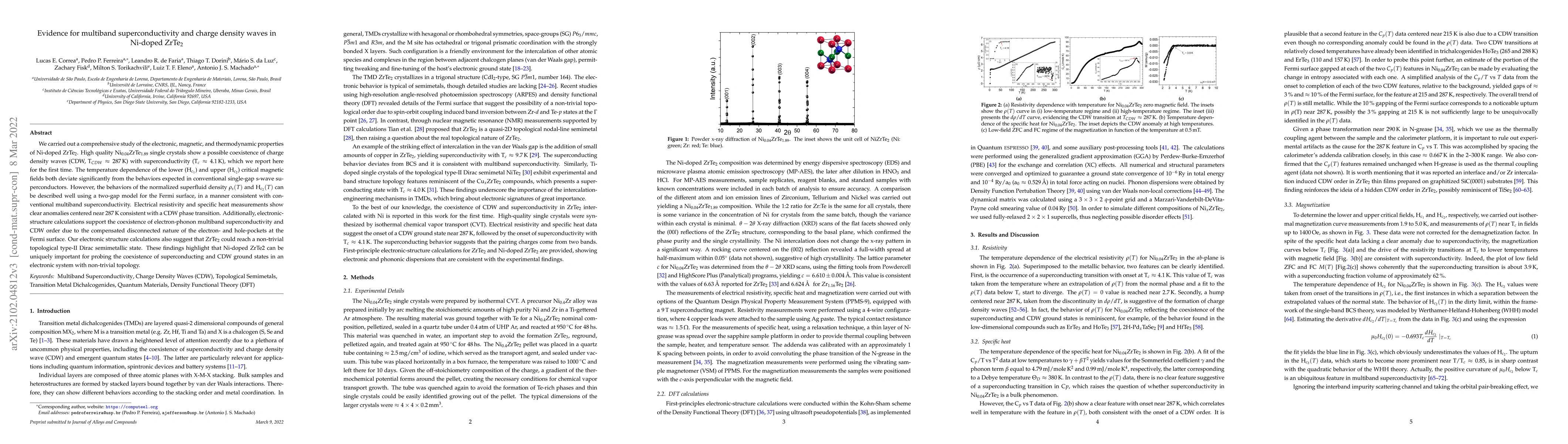 Thumbnail for Evidence for multiband superconductivity and charge density waves in
  Ni-doped ZrTe$_2$