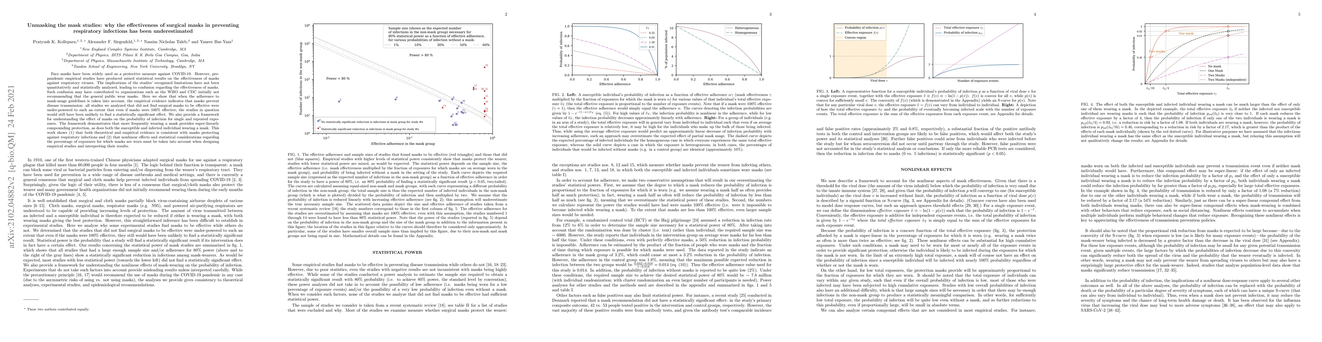 Thumbnail for Unmasking the mask studies: why the effectiveness of surgical masks in
  preventing respiratory infections has been underestimated