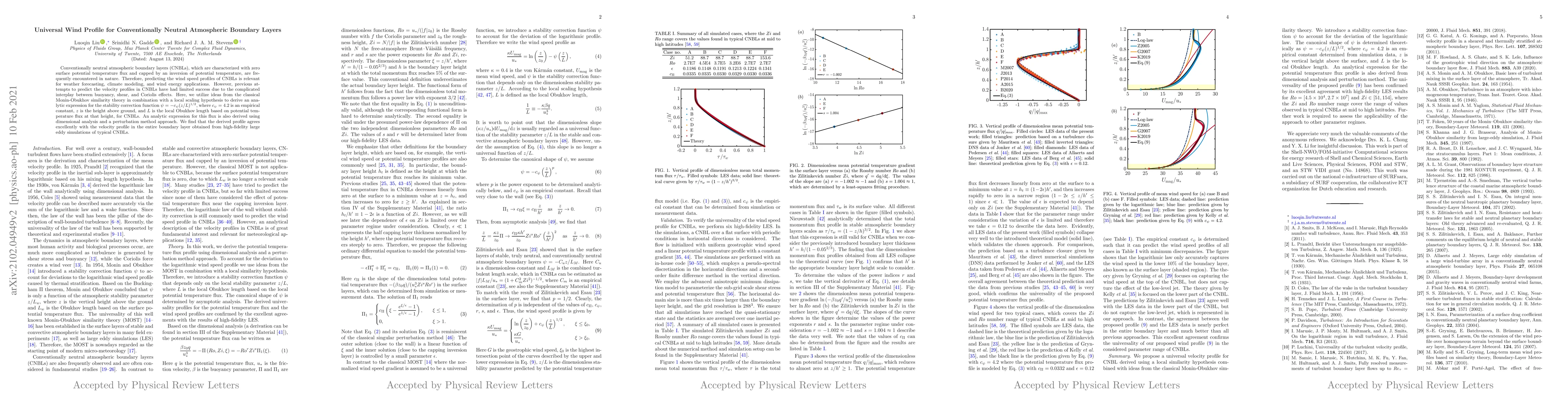 Thumbnail for Universal Wind Profile for Conventionally Neutral Atmospheric Boundary
  Layers