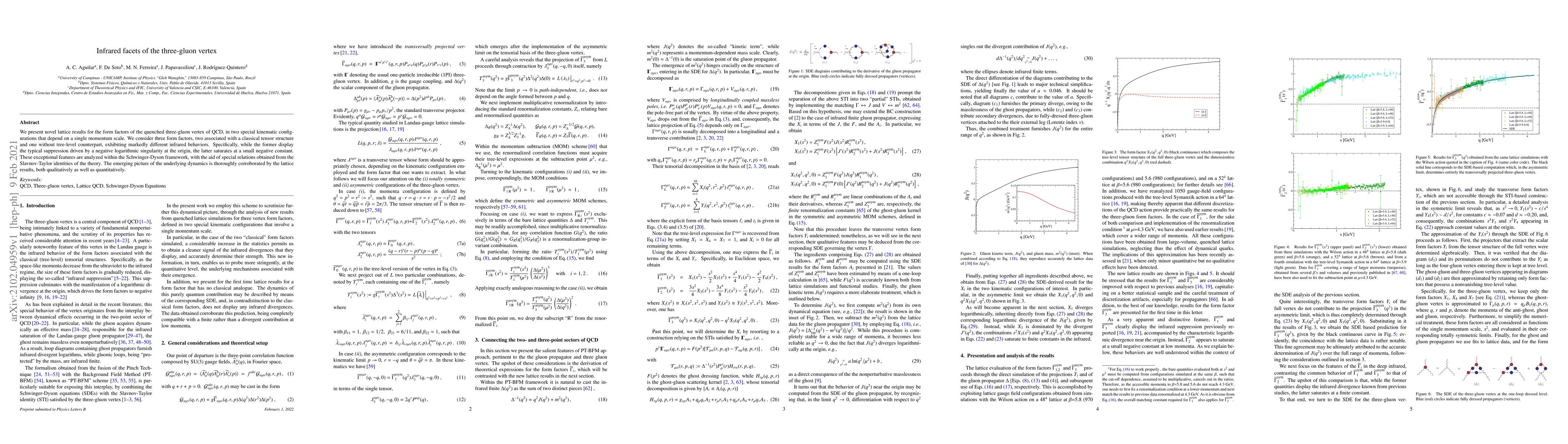 Thumbnail for Infrared facets of the three-gluon vertex