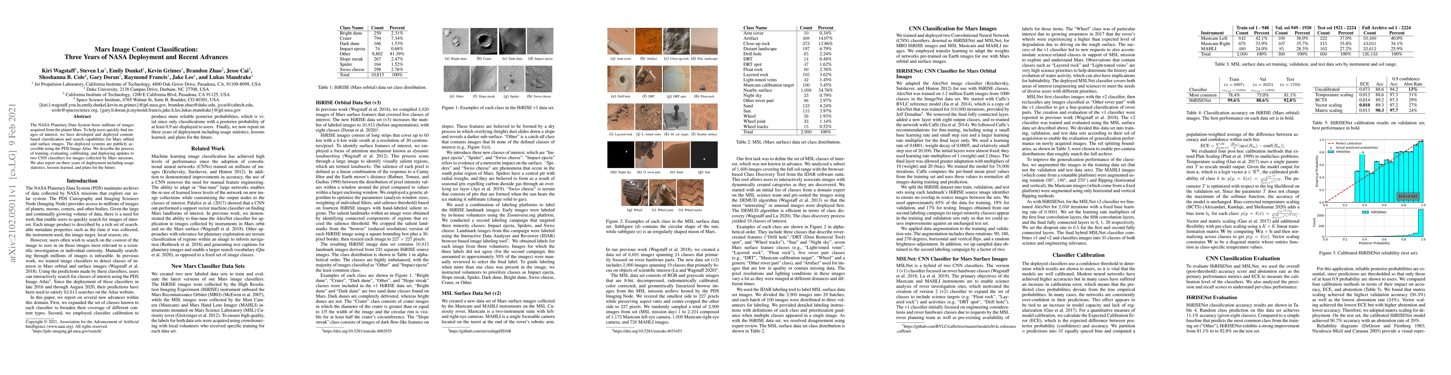 Thumbnail for Mars Image Content Classification: Three Years of NASA Deployment and
  Recent Advances