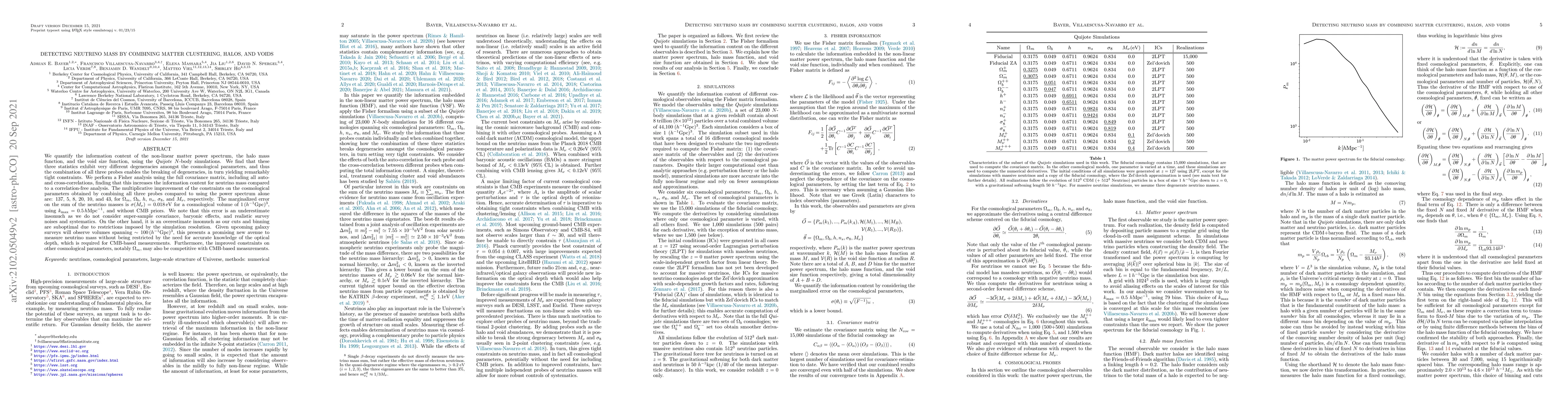 Thumbnail for Detecting Neutrino Mass by Combining Matter Clustering, Halos, and Voids