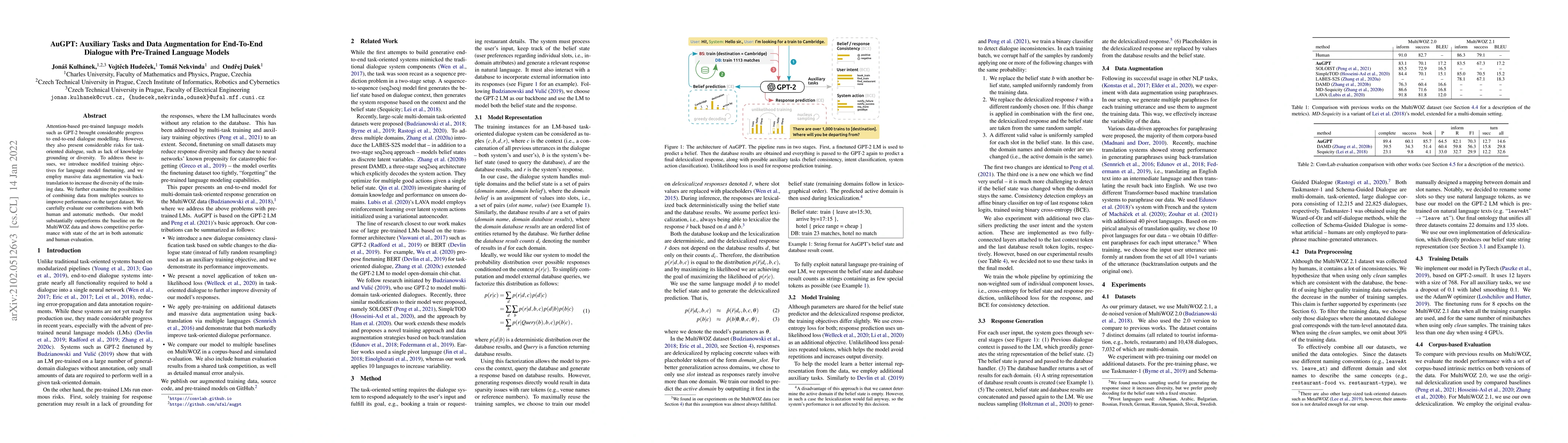Thumbnail for AuGPT: Auxiliary Tasks and Data Augmentation for End-To-End Dialogue
  with Pre-Trained Language Models
