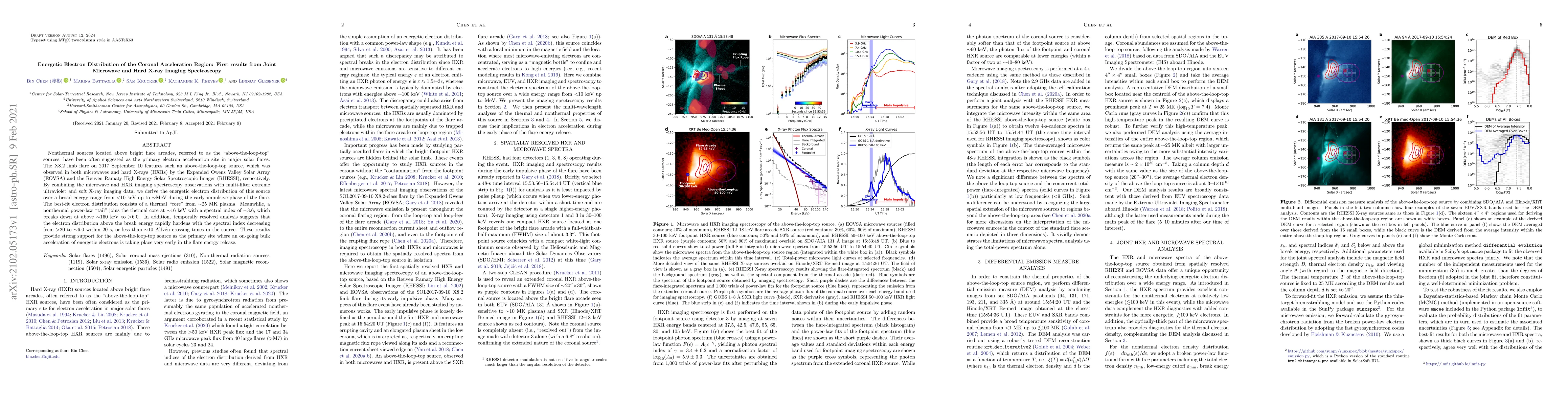 Thumbnail for Energetic Electron Distribution of the Coronal Acceleration Region:
  First results from Joint Microwave and Hard X-ray Imaging Spectroscopy