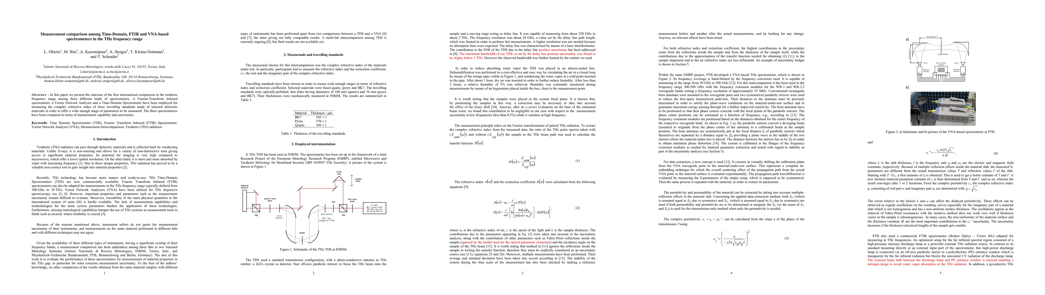 Thumbnail for Measurement comparison among Time-Domain, FTIR and VNA-based
  spectrometers in the THz frequency range