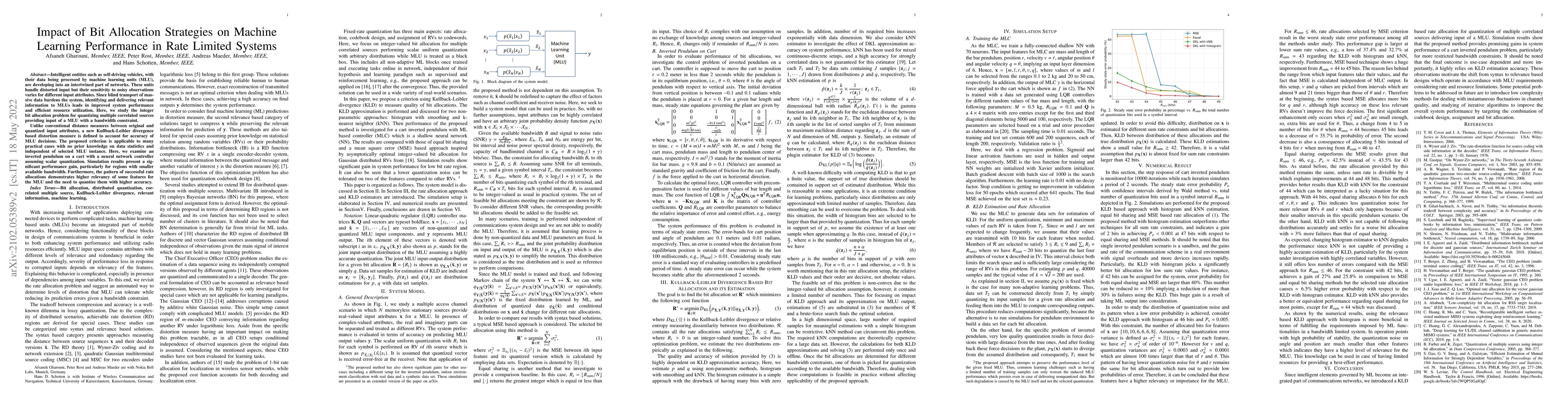 Thumbnail for Impact of Bit Allocation Strategies on Machine Learning Performance in
  Rate Limited Systems