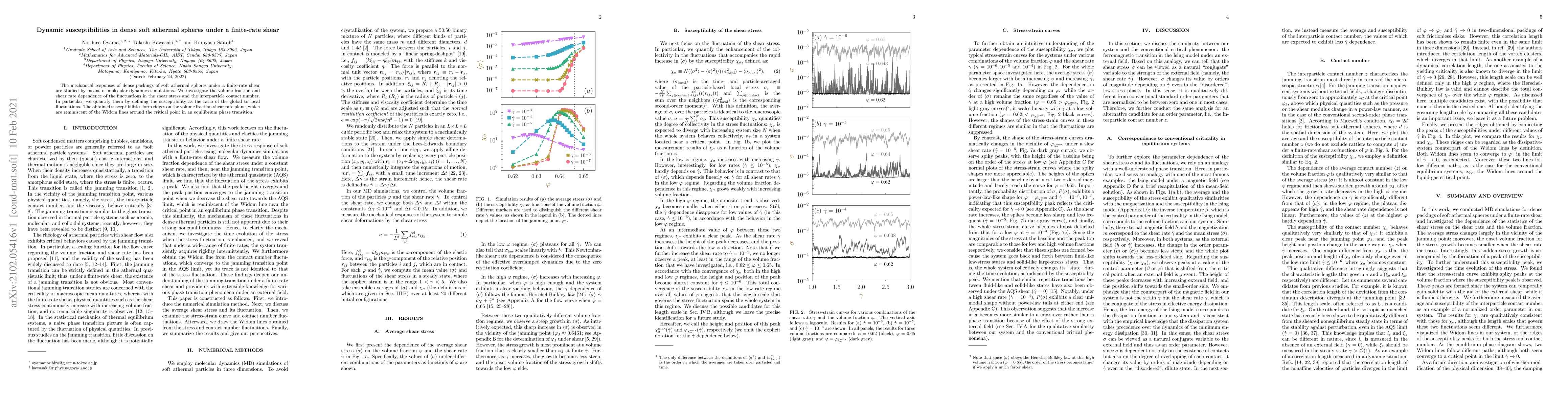 Thumbnail for Dynamic susceptibilities in dense soft athermal spheres under a
  finite-rate shear