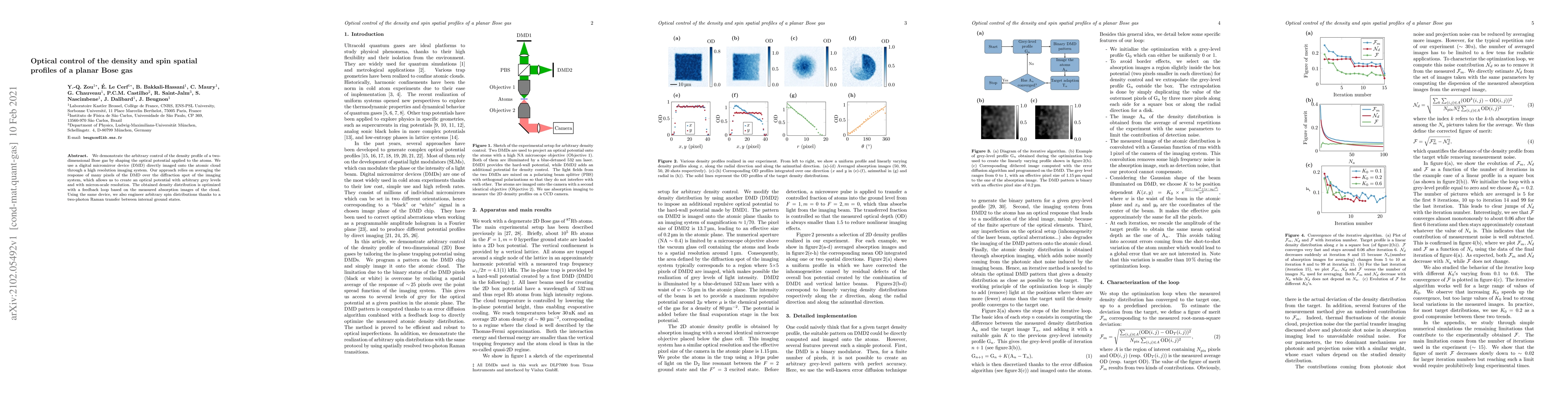 Thumbnail for Optical control of the density and spin spatial profiles of a planar
  Bose gas